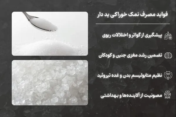 نمک تصفیه شده خوراکی یددار
